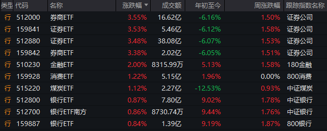 外汇市场今日动态揭秘，聪明理财者都在留意！