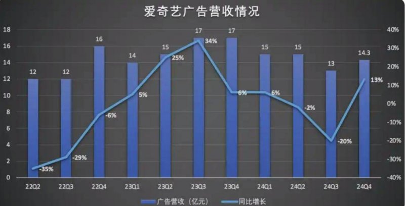 我在MT4里花了15分钟，终于找到了调出交易订单栏的秘诀
