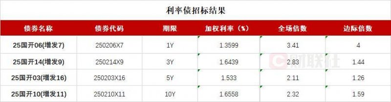 xm外汇官网开户最高补2000元!北京对智慧马桶等4类智慧家居产品给予补贴