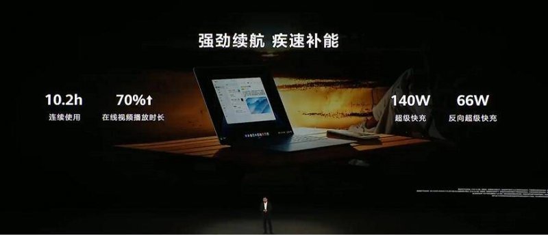 AI软件成熟度模型发布
