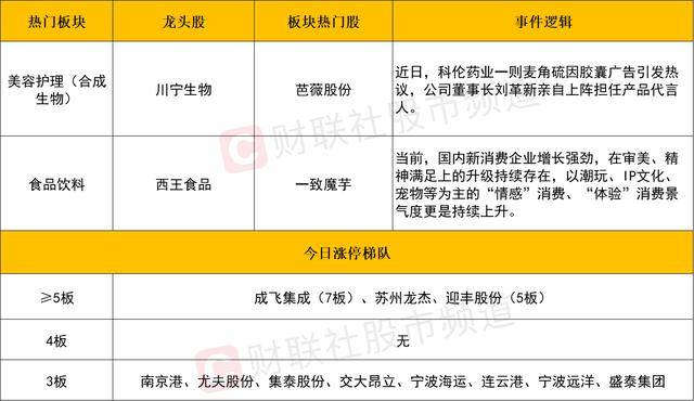 他们发现了哺乳动物器官再生“开关”