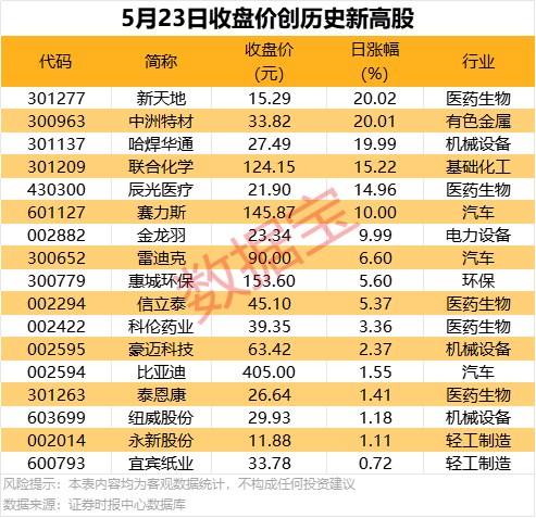 我用了一个月，免费体验ea智慧交易平台，结论让我大吃一惊！