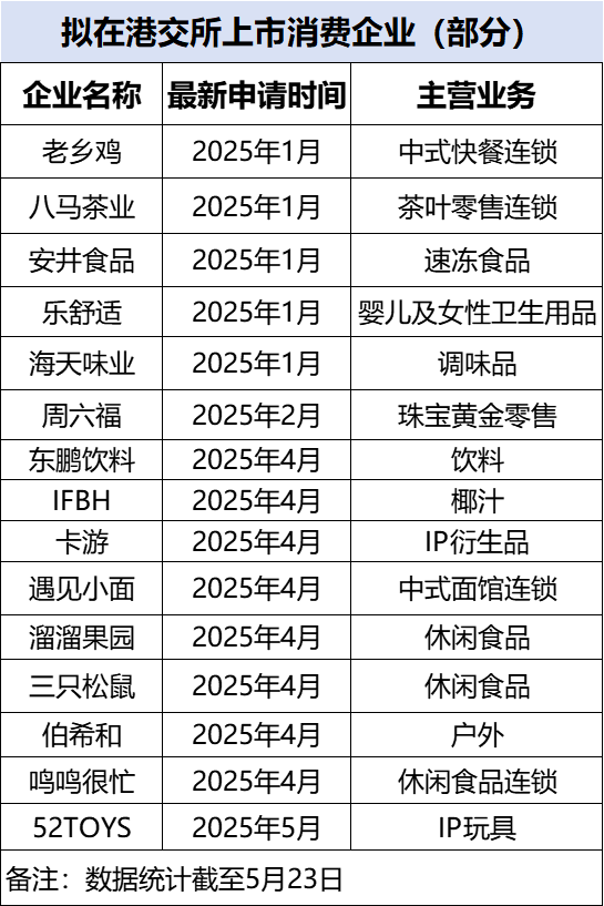 “太空充电桩”技术具备验证条件
