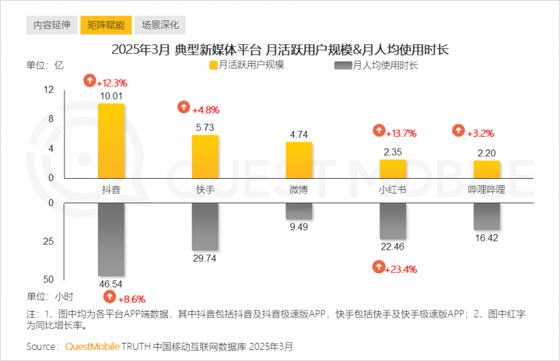 对程序交易欲了解却无从下手的人速来围观！