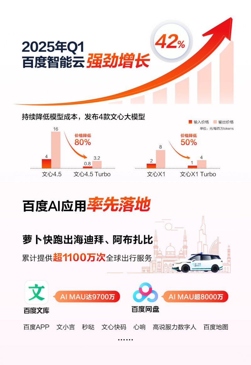 世界首台500兆瓦冲击式机组转轮研制成功
