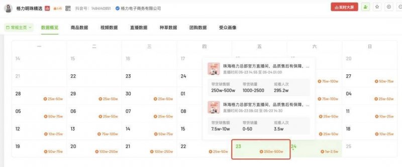 学会这些股票交易技巧，明年你也能成为赢家！