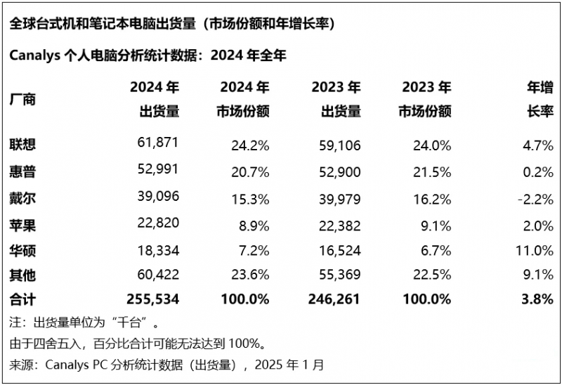外汇MT4自动交易软件免费版中文版，2025年你的理财决策会如何变更？