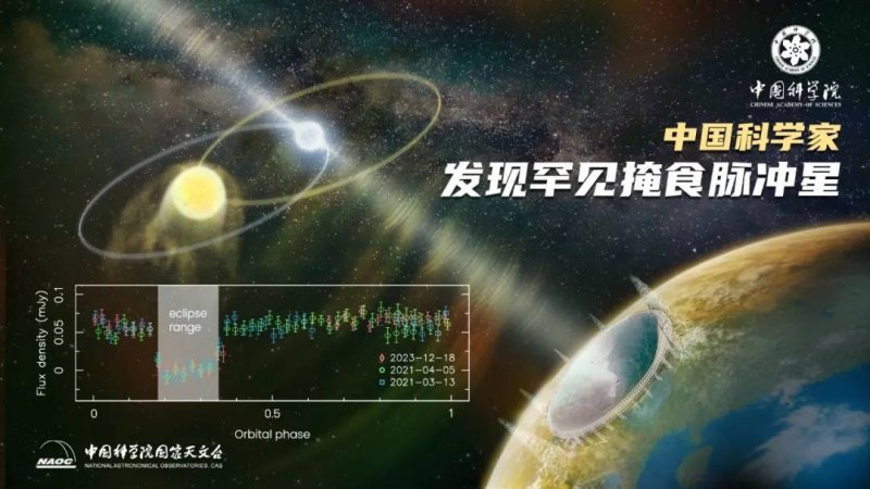 今天外汇市场动荡不安，理财者该如何应对？