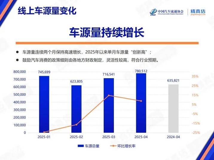 人类衰老干预有了新的细胞治疗思路