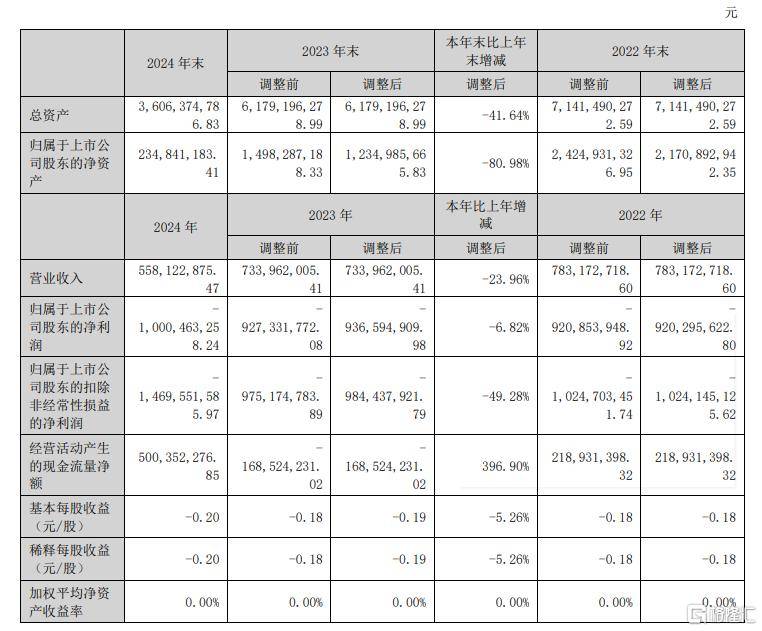 人工智慧软件场景加速拓展
