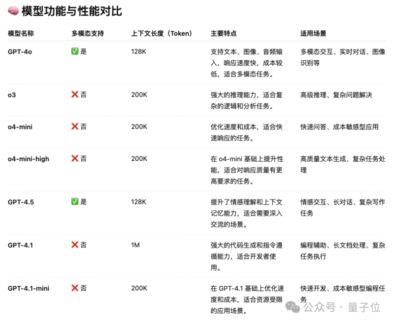 40℃以上天气频现，最近为啥这么热？