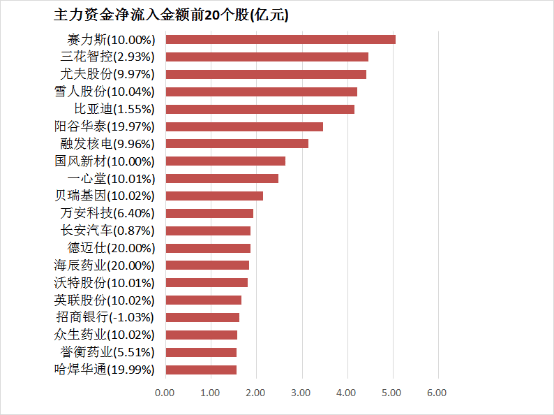 揭开股票交易卖股技巧的神秘面纱，助你在2025年稳操胜券