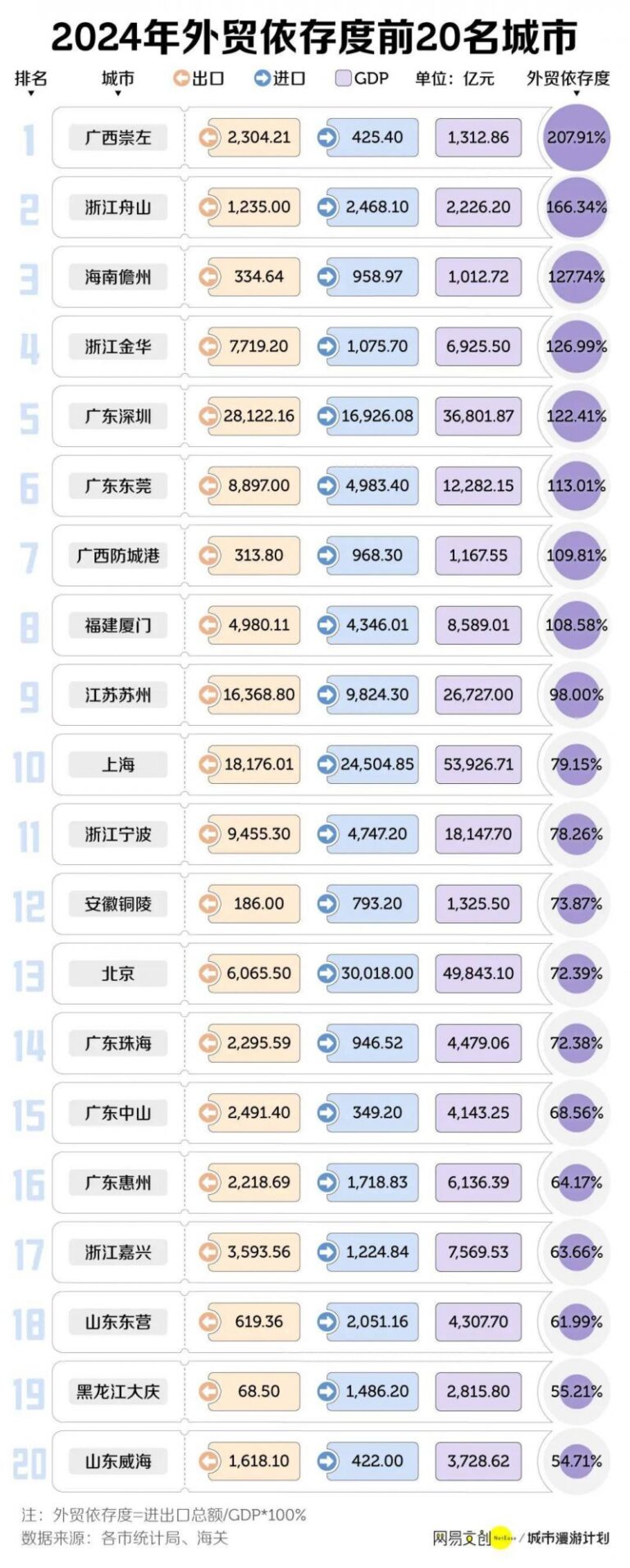 Soul APP：智慧反诈与社区共治打造卫生社交生态