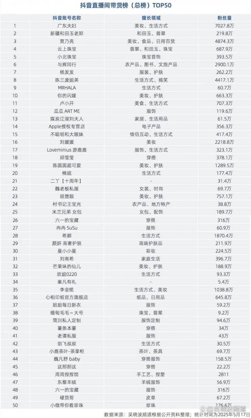 量化交易究竟是救命稻草还是坑蒙拐骗？99%的人都不知道真相！