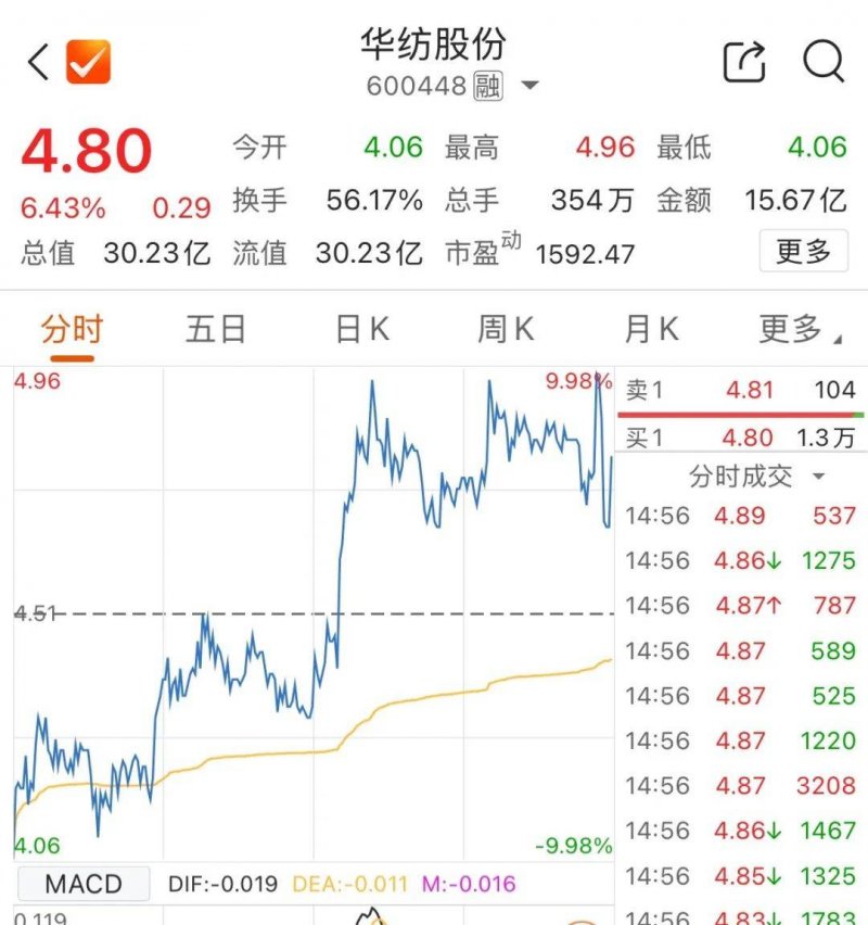 鹿科动物肠道微生物组数据库设立