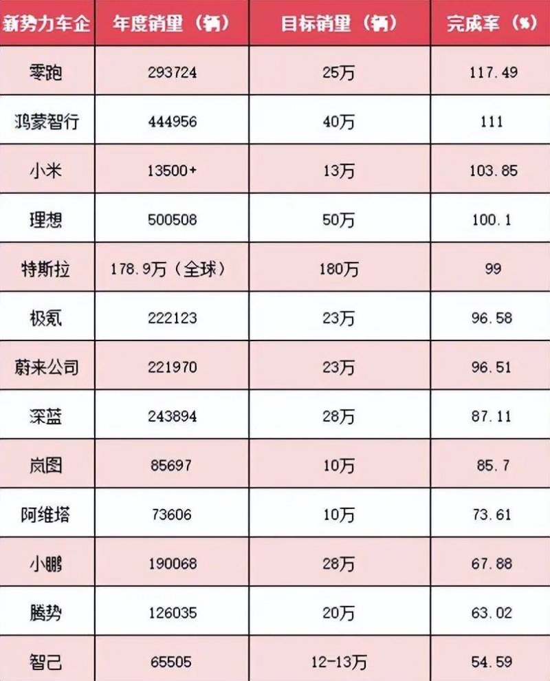 神经退行性疾病“分子图谱”绘成