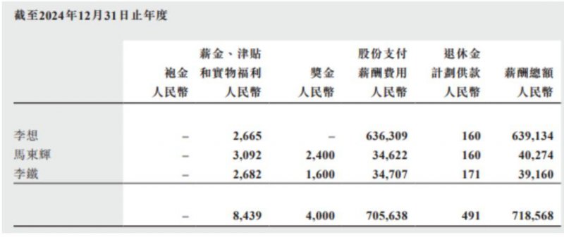 神经退行性疾病“分子图谱”绘成