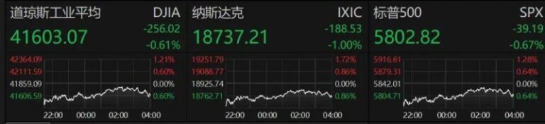 xm外汇官网登录，您认为它能引领外汇市场的将来吗？