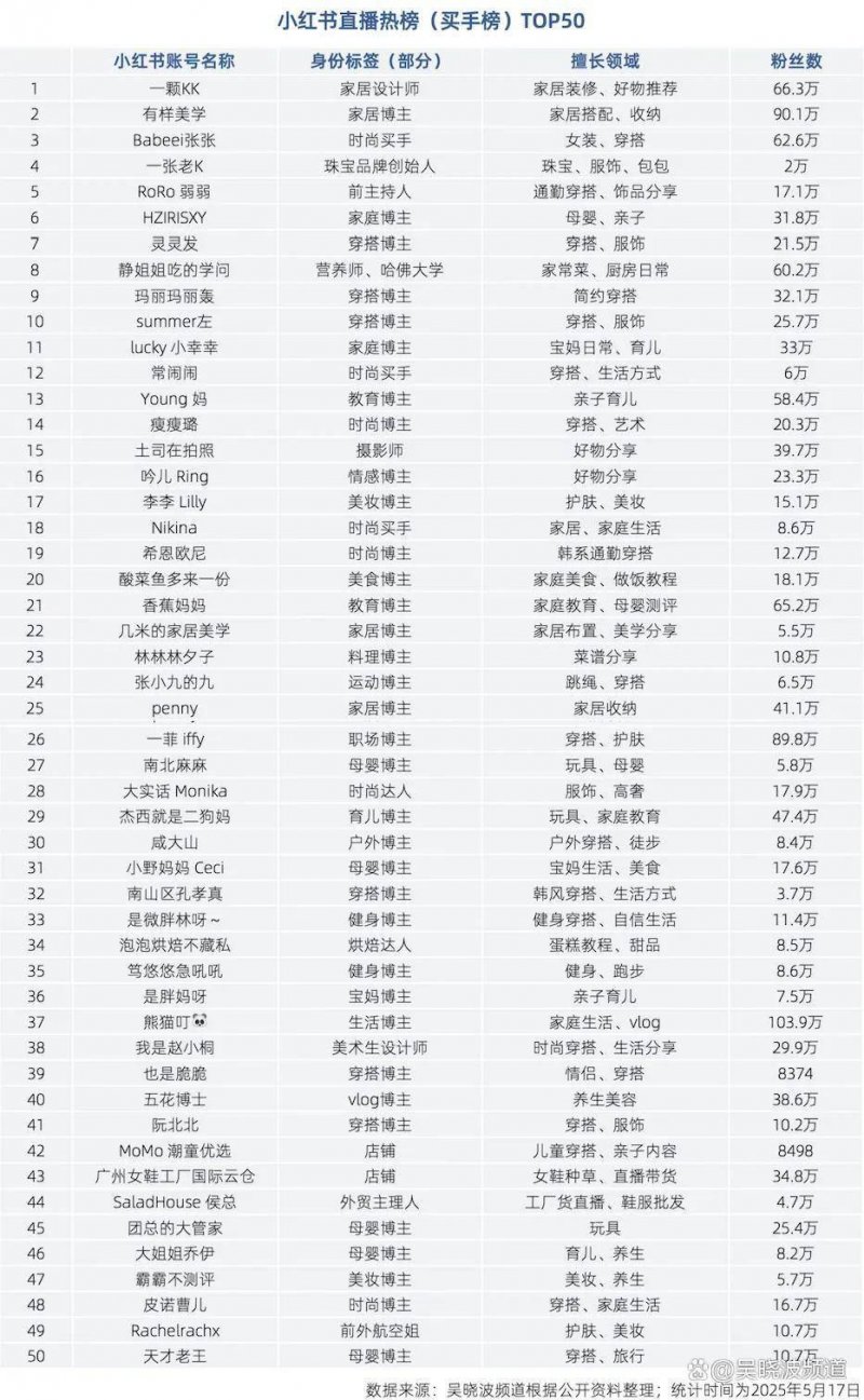 代码织就星河幕！看95后无人机群飞行规划员的“追光”路