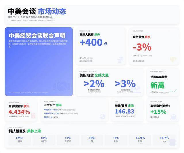 “华龙一号”陆丰核电6号机组完成穹顶吊装