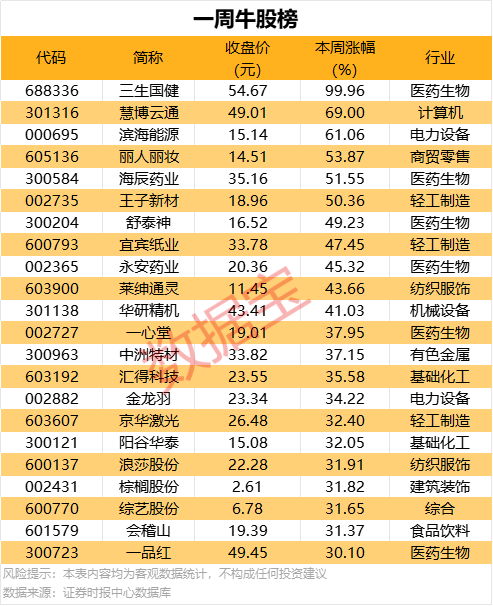 直击MT4交易画面，掌握这5大作用让你的外汇交易更顺畅！