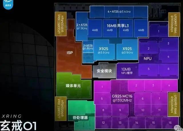 xm外汇开户流程我用了一个月，揭秘mt4天眼动向交易平台指标源码新近的秘密